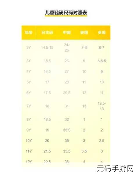 亚洲m码欧洲s码最新56：1. 亚洲M码与欧洲S码的完美搭配指南