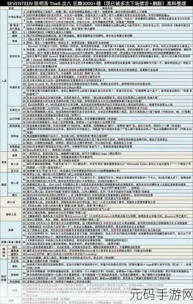 今日黑料永久地址:1. 今日黑料永久地址揭秘,探索不为人知的内幕