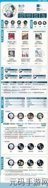 崩坏星穹铁道,青雀遗器与词条的绝佳选择指南