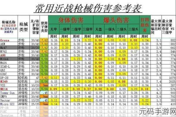 绝地求生刺激战场VSS枪械深度解析与使用攻略