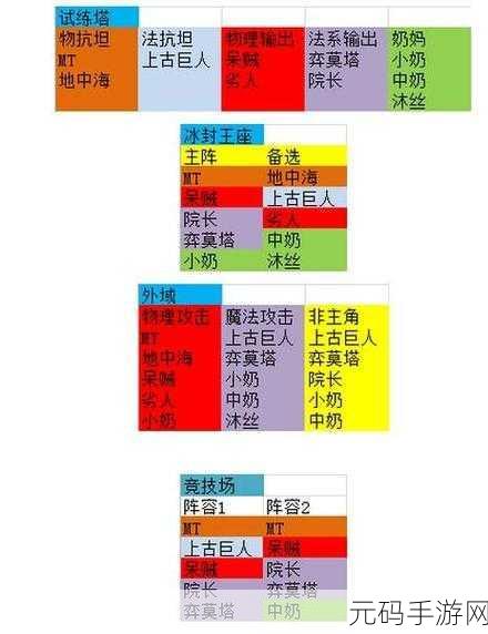 手游资讯,深入剖析我叫MT2桶牛技能定位与角色魅力