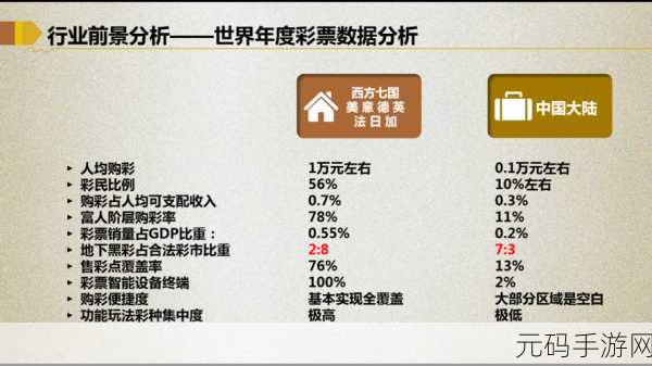 亚洲一码二码三码区别在哪:1. 亚洲彩票一码、二码、三码的玩法及技巧解析
