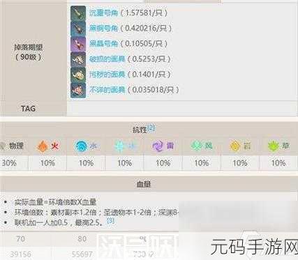 原神,丘丘学的扩张成就全解指南