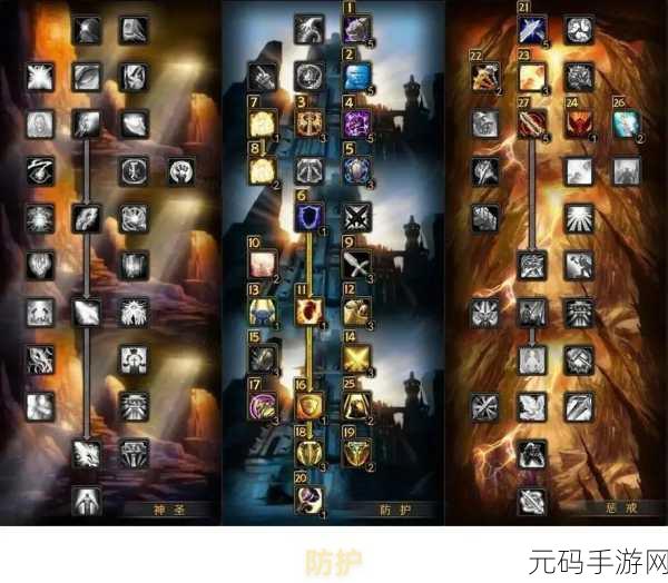 巫妖王之怒惩戒骑天赋雕文:巫妖王之怒:探秘惩戒骑天赋与雕文的终极搭配技巧