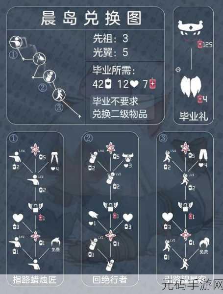 光遇 6 月 16 号复刻先祖惊喜兑换大揭秘