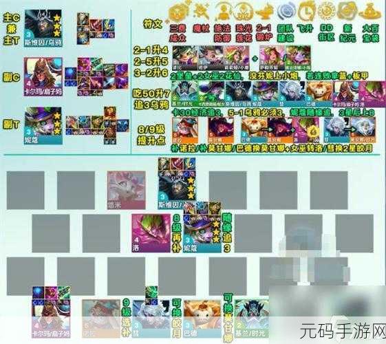 金铲铲之战S7,尊者乌鸦称霸秘籍,阵容玩法深度剖析