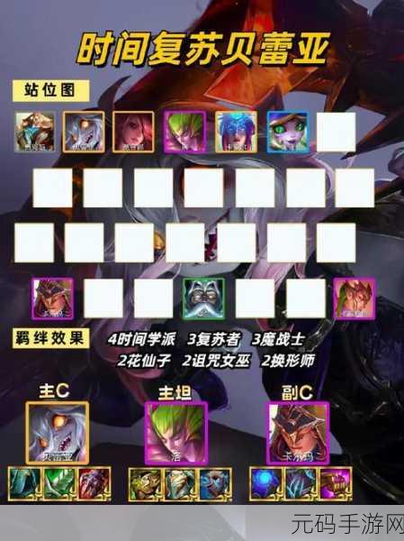 金铲铲之战S7,尊者乌鸦称霸秘籍,阵容玩法深度剖析