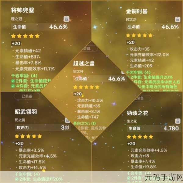 原神钟离圣遗物千岩获取全攻略