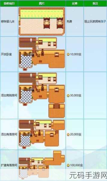 星露谷物语,解锁神秘蘑菇洞的必备条件全解析