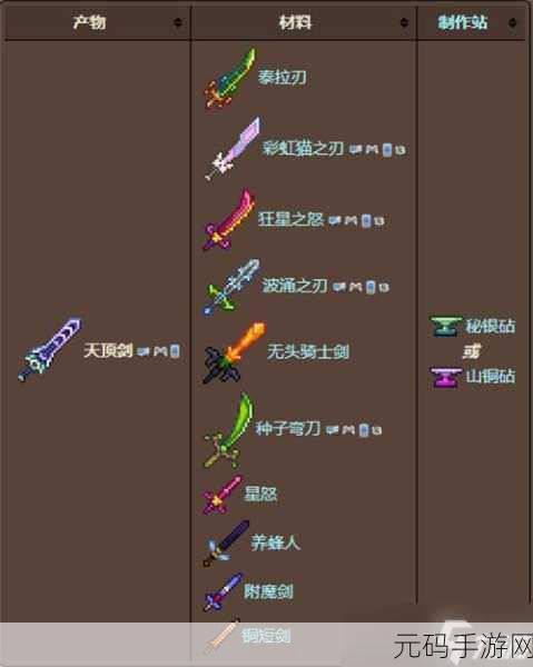 泰拉瑞亚手游资讯,链类武器类型详解及其伤害效果全面介绍