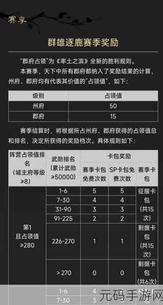 手游资讯,探索率土之滨武勋排行榜的奥秘