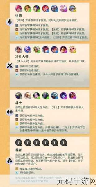 金铲铲之战 S11,掌控风暴,风女主 C 制霸全场秘籍