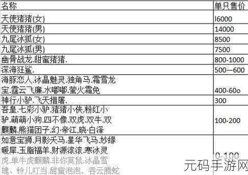 梦幻西游2口袋版高效刷经验攻略全解析