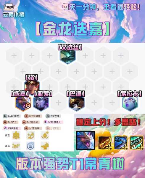 云顶之弈大树英雄深度解析,策略与玩法新指南