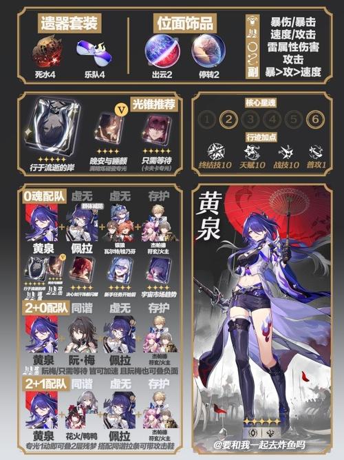 崩坏星穹铁道黄泉定位深度解析