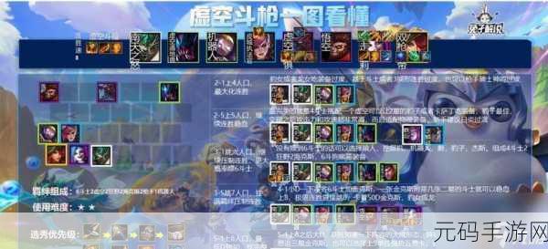 金铲铲之战S1赛季速成攻略,揭秘空城元素忍刺战术