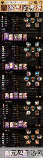 阴阳师SP面灵气斗技阵容搭配全解析