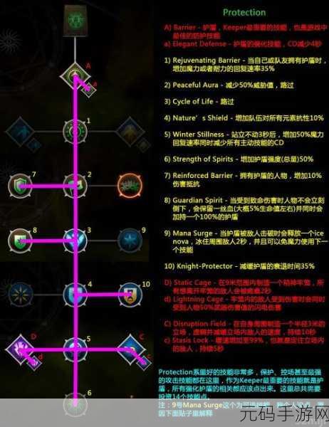 龙腾世纪3审判版，空符文石获取攻略全解析