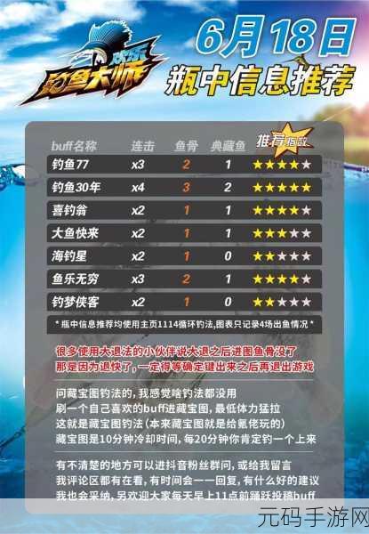 欢乐钓鱼大师极速升级秘籍大公开