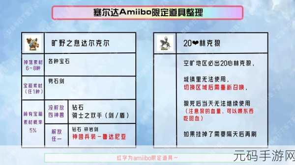 手游资讯,探索塞尔达Amiibo在手游中的奇妙用途