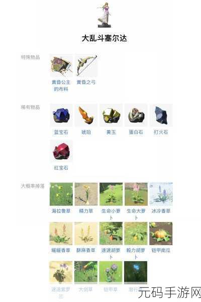 手游资讯,探索塞尔达Amiibo在手游中的奇妙用途