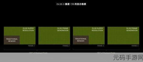 R9-7940跟i7-13700:1. “R9-7940与i7-13700的性能对比分析”