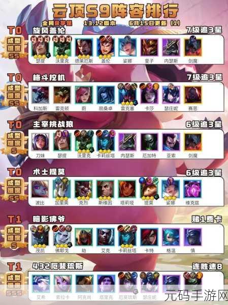 金铲铲之战 S9,卢登滑板鞋阵容的致胜秘籍