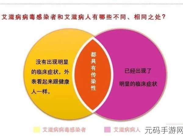 办公室h1V3:1. 办公室HIV3:提升工作场所健康与安全的有效策略