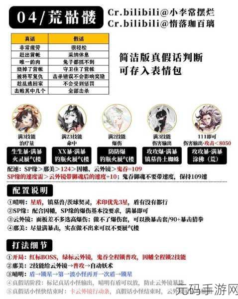 阴阳师2020逢魔荒骷髅,紧那罗领衔的高分阵容秘籍