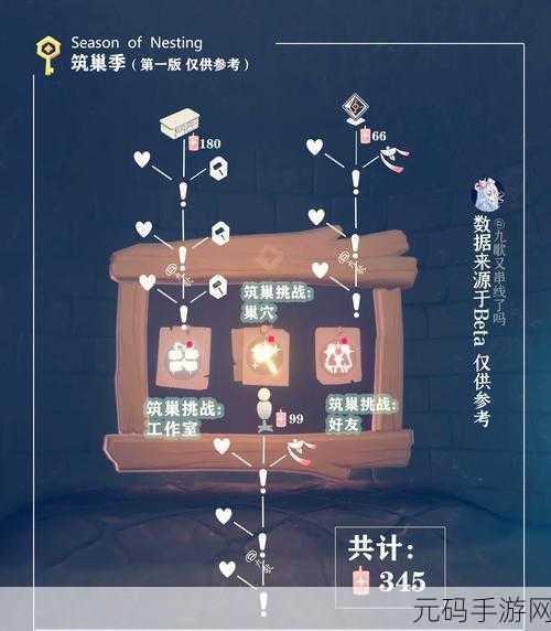 手游资讯,探索光遇最高翼的奥秘