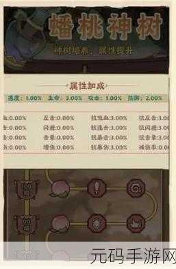 战盟大乱斗,灵将连携角色超强推荐指南