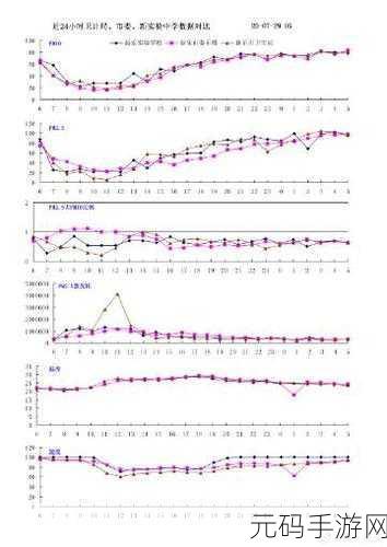欧陆尺寸和日本尺寸的区别:了解欧陆与日本服装尺码的深度差异解析