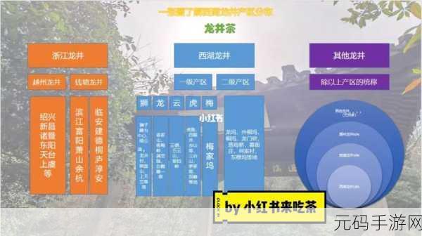 一级产区和二级产区区别是什么:一级产区与二级产区的区别及其影响分析