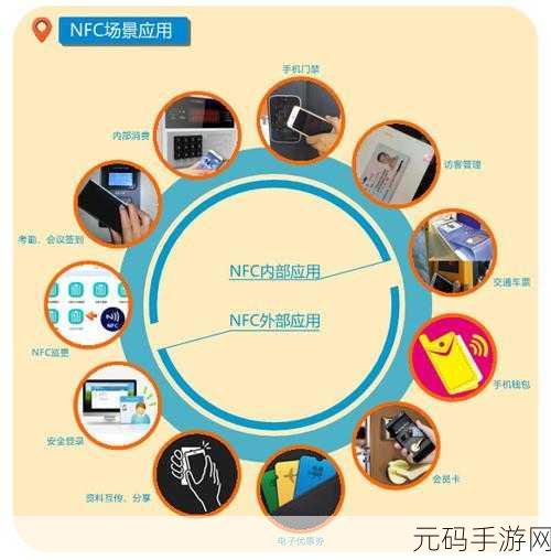 国产无线卡一卡二区别在哪:1. 国产无线卡一卡二区别详解与应用场景分析