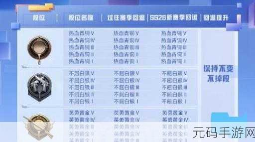 和平精英SS26赛季开启时间大揭秘,全新赛季,激战即将上演