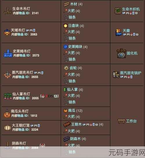 泰拉瑞亚血锤斧ID揭秘及工具介绍攻略