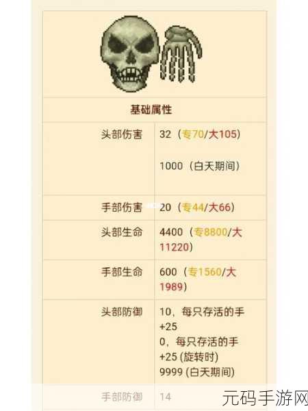 泰拉瑞亚血锤斧ID揭秘及工具介绍攻略