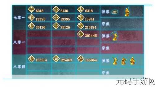 FGO空之境界黑猫模型高效刷取全攻略