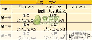FGO空之境界黑猫模型高效刷取全攻略