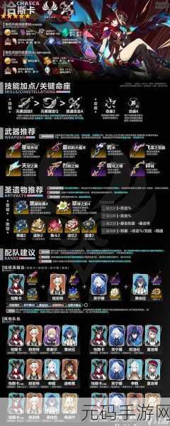 原神必锁圣遗物词条大揭秘,全面指南助你称霸提瓦特