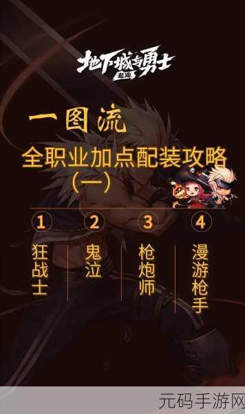 地下城与勇士手游,职业抉择秘籍大揭秘,新版本更新内容抢先看