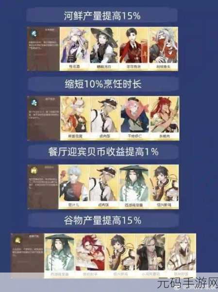 食物语手游初期快速积魂全攻略
