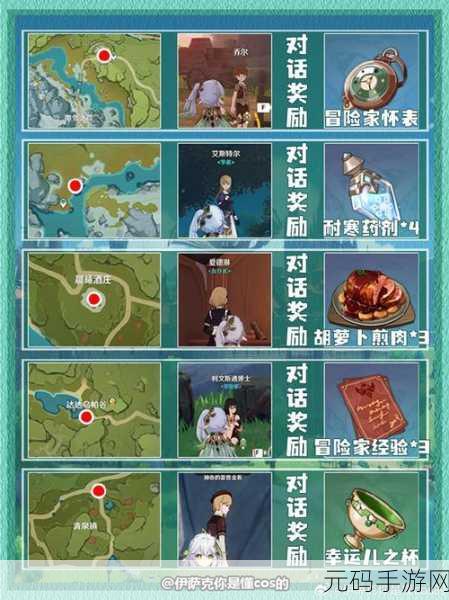 原神手游深度攻略,NPC对话彩蛋与奖励全收集指南