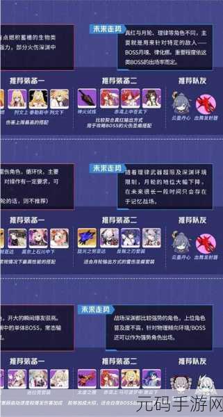崩坏3角色装备选择深度解析,玫瑰角色搭配普朗克号与茶茶之优劣对比
