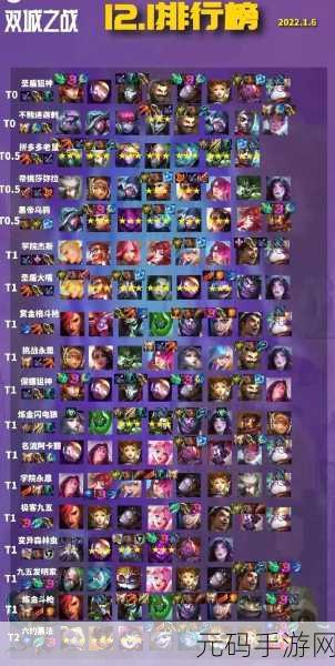 手游资讯,金铲铲之战云顶之弈手游——金铲铲宝石的终极运用指南