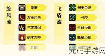 元气骑士前传领主加点推荐,打造无敌战士的秘籍