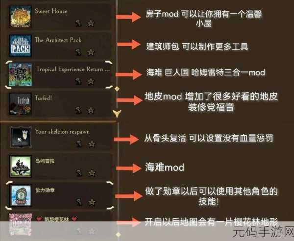 饥荒MOD使用指南,解锁游戏新体验