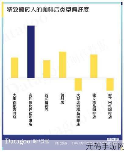 精产国品一二三9977:1. 精致国产品牌的崛起与发展趋势