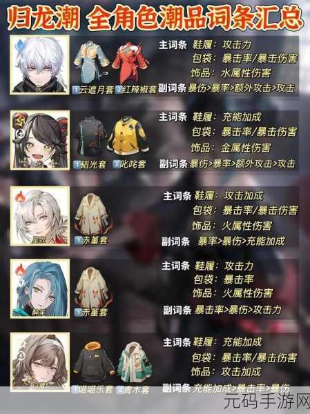 归龙潮龙潮馆地狱试炼,极速通关秘籍大揭秘