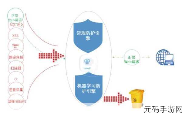 hd2linode中国成熟ip:1. "hd2linode:中国成熟IP助力全球业务扩展